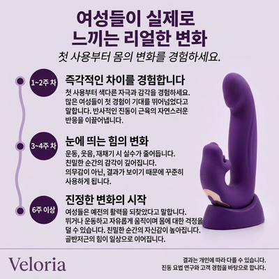 Veloria ™ 4-в-1 Уред за тазовото дъно за двойки