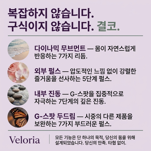 Veloria ™ 4-в-1 Уред за тазовото дъно за двойки