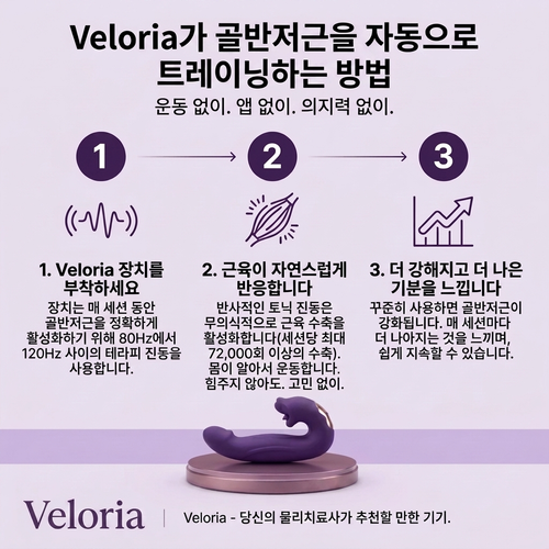 Veloria ™ 4-в-1 Уред за тазовото дъно за двойки